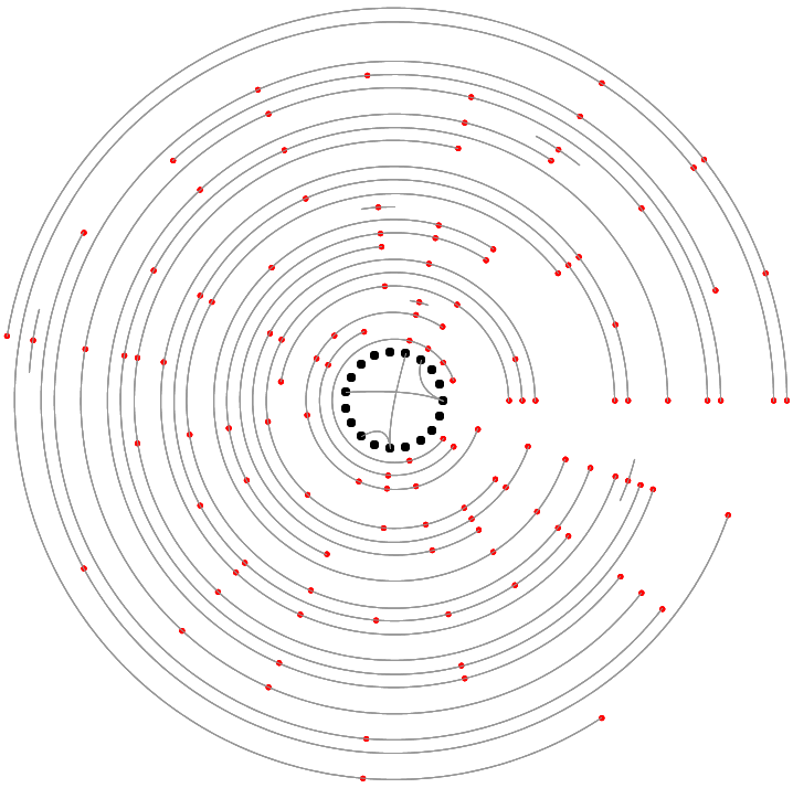 A Hypergraph Drawing